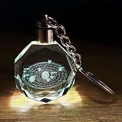Toptan Gezegenler Temalı Renk Değiştiren Kristal Anahtarlık